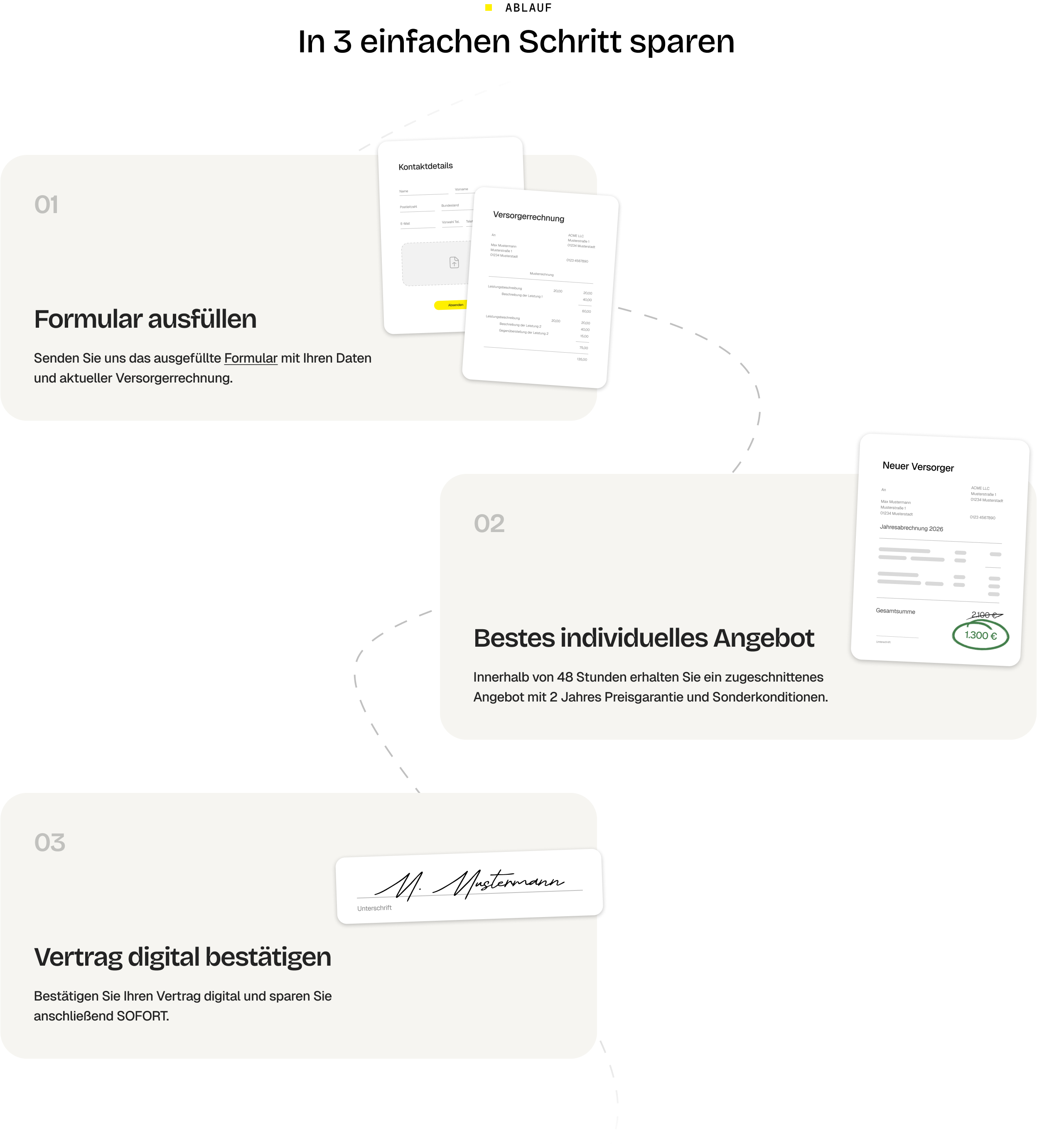 In 3 einfachen Schritten sparen - Formular ausfüllen, Bestes individuelles Angebot, Vertrag digital bestätigen